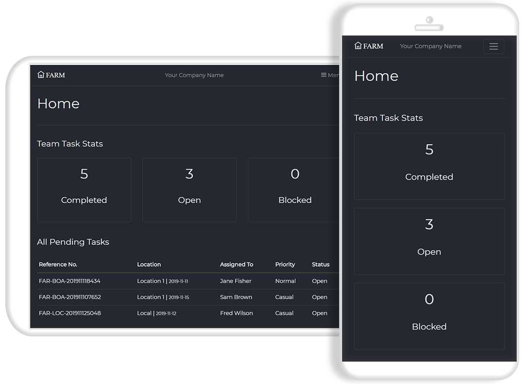 FARM application dashboard shown on a mobile device